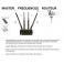 kit ProBOOSTEUR©  4G extérieur ROUTEUR master frequences 4g+  inclus antenne et câbles