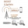 kit ProBOOSTEUR©  Routeur 4G+ porteuse Europe étendue , 4g+ BOOST 2 FORFAITS SIMULT avec antennes 2 dômes boules. et câbles ultr
