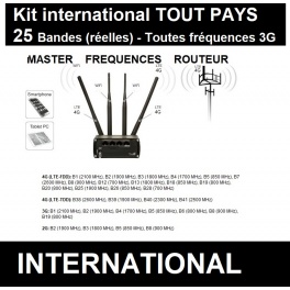 kit ProBOOSTEUR©  4G extérieur ROUTEUR master frequences 4g+  inclus antenne et câbles  2 SIM