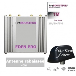 PRO KIT Requin câble sur mesure avec ROUTEUR renommé EDEN (concessions) + Configs + Paramétrage sur mesure