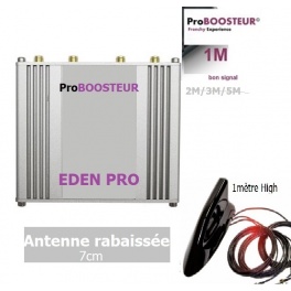 PRO KIT Requin brillant 1M ROUTEUR renommé EDEN (concessions) + Configs + Paramétrage sur mesure