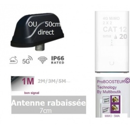 PRO CAT12 KIT Requin câble sur mesure avec ROUTEUR semi Pro CAT12 (concessions) + Configs + Paramétrage sur mesure