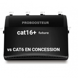 Routeur semi PRO IOT CAT16+ NEUF + Configs + Param&eacute;trage sur mesure (4 connecteurs et wifi PRO 6)
