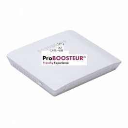 Routeur selection Proboosteur type concessions ou magasins type 4G Feature, type Xoro 4g, type Antarion 4g ou type Travel